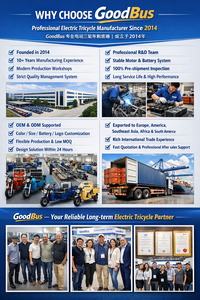 Tricycle électrique de fret de 1,5 m pour l'agriculture et la livraison |   Vélo <span class=keywords><strong>cargo</strong></span> électrique à 3 roues robuste - Product Image 3