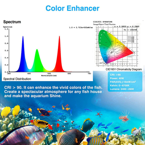 Ứng dụng điều khiển bể cá ánh sáng Dimmable quang phổ đầy đủ dẫn hồ cá không thấm nước tảo san hô Đèn bể cá Khung đèn phụ kiện - Product Image 4