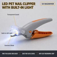 Coupe-ongles pour chien LOVEPET en plastique avec lumière LED et fonction de polissage pour le toilettage des animaux