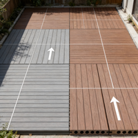 Planche de terrasse en WPC non toxique - Matériau recyclé écologique pour les espaces familiaux