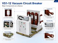 Interrupteur de coupure de charge intérieur ZN63 VS1-12 12kV 630A 3 positions pour appareillage RMU