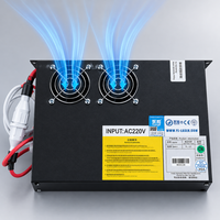 Alimentation électrique pour laser CO2, pilote AC220V pour machine de gravure et de découpe laser, refroidissement à double ventilateur, câble haute tension, boîtier métallique