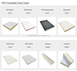 Panneaux composites isolés en plastique renforcé de fibres de verre (GRP/FRP) avec âme en mousse de polystyrène extrudé (XPS) pour les parois des camions frigorifiques - Product Image 5