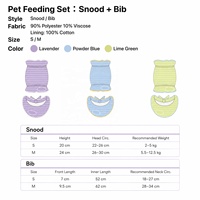 Ensemble bavoir et protège-oreilles pour chiens à poils longs, doublure en coton, pour la repasation et le nettoyage, logo personnalisé, OEM ODM