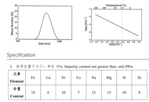 เจลอน ยี่ห้อ High Ionic Conductivity ความบริสุทธิ์ 99.9% ผงเซรามิกอิเล็กโทรไลต์ Li10Al1Ge1P2O12 สำหรับแบตเตอรี่แบบโซลิดสเตตทั้งหมด - Product Image 4