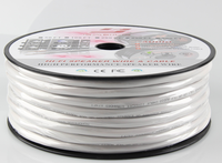 Câble de haut-parleur en vrac dans le mur Cl2 extérieur 12AWG 14AWG 16AWG 250ft Pull Out Box Package CL2 CL3