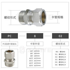 Raccord de compression en cuivre nickelé 8 mm, tuyau en cuivre droit 6/10/12/16 mm, tuyau d'huile 1/2/3/4 points, raccord générique - Product Image 1