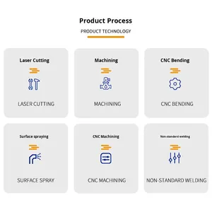 Pièces de quincaillerie non standard pour l'éclairage de scène, usinage de l'aluminium CNC, traitement de la couleur anodisée, accessoires de précision - Product Image 4