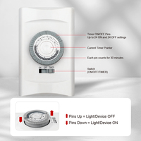 Pasokan langsung pabrik ETL 15 Amp 24 jam saklar Timer mekanis