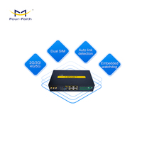 Convertidor de Protocolo Four-Faith Gateway F-DPU100-RK, Puertos de Protocolo para Redes Inteligentes