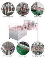 Machine de remplissage de désodorisant d'air haute précision pour la maison/la voiture/l'hôtel, machine de remplissage de bombes aérosols en acier inoxydable, ligne de production