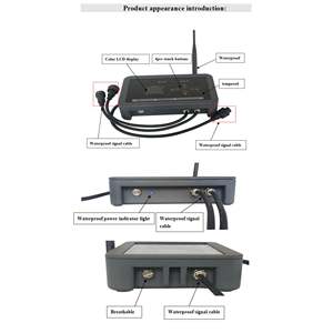 Transceptor Inalámbrico DMX512 Pknight 2.4GHz IP67 Resistente al Agua FHSS para Exteriores Hecho en China - Product Image 4