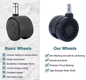 Moderne Möbelrollen 65mm Schwenkbar PU+PA+Stahl Räder mit Bremse Höhenverstellbar 35-40kg Tragfähigkeit Bürostuhl - Product Image 5