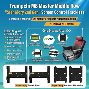 เบาะนั่งรถแข่ง Recaro Trumpchi M8 Grand Master แถวกลาง แบบไม่มีราง  อะไหล่ตกแต่ง Star Glory รุ่นที่ 2 ควบคุมด้วยหน้าจอ ได้รับการรับรองมาตรฐาน CCC - Product Image 3