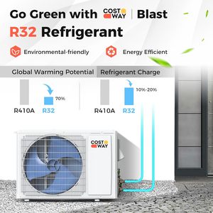 Costway 9000Btu <b>Mini</b> <b>Split</b> Air Conditioner 17 Seer2 208-230V Wall Mounted Ductless <b>Ac</b> Unit Cools Up To 450 Sq Ft - Product Image 6