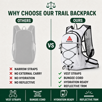 Sac à dos pour ordinateur portable avec panneau solaire antivol, logo personnalisé, imperméable, 20-35L, sac de voyage, randonnée, aventure, unisexe, sac de sport