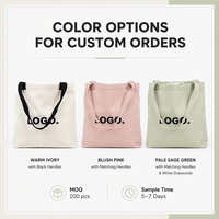 Sac fourre-tout réutilisable en coton pour le quotidien avec poignées d'épaule, impression de logo personnalisée, commandes en gros