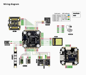 Kit de Control Industrial Mini Multirotor DIY de Ensamblaje con Salida Multi-ESC y Diseño F722 V2 FC de 29*29mm y Peso Ligero de 6g - Product Image 6