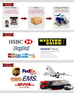 Nuevo lanzamiento juguete de fantasía PVC Myth Monster anime figura Cartoon Black myth Devil figura de acción en venta - Product Image 2