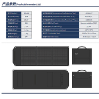 Xingzhijie Sunpower Sacs solaires portables pliables 30W/60W/100W/120W/200W/400W Chargeur solaire pliable Panneau solaire pliable