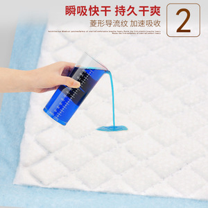 Pañal Médico Desechable Haishi Hainuo 60x90cm para Incontinencia, Maternidad, Postparto y Uso en Ancianos - Product Image 3