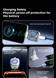 ตัวเชื่อมต่อตัดไฟอัจฉริยะ Yinzam สำหรับ iPad โทรศัพท์มือถือ ตัวแยกสายชาร์จ USB, อุปกรณ์ป้องกันการชาร์จเกินสำหรับสมาร์ทโฟน AI 140W - Product Image 5