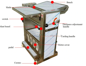 Machine à trancher la viande automatique Portable nouvelle condition boeuf porc peau porc graisse éplucheur longue tranche boeuf et porc dissolvant de viande - Product Image 6