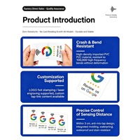 Matte PVC NFC Smart Card, NTAG215 Chip, Unterstützung für individuellen Druck, Google-Bewertungskarte für Einzelhandelsgeschäfte
