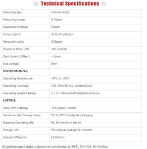 Duotesi cảm biến điện hóa độ nhạy cao Clo Gas Detector cho các loại khí độc hại CL2 Clo cảm biến - Product Image 4
