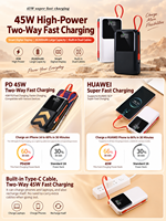 Batterie externe pour ordinateur portable HYTO Factory Hot PD45W, charge rapide, grande capacité 20000mAh