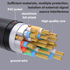 SIPU Factory Venta caliente <span class=keywords><strong>Precio</strong></span> competitivo DP <span class=keywords><strong>Cable</strong></span> Calidad Premium Chapado en oro <span class=keywords><strong>Displayport</strong></span> <span class=keywords><strong>Cable</strong></span> macho a macho para MacBook - Product Image 4