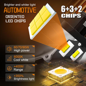 Gicoo 3.0 Inch Bi Led <b>Projector</b> Lens Headlights for H4 H7 Audi 9005 9006 160W 90000LM Double Lens Dual <b>Light</b> High Low Beam 12V - Product Image 6