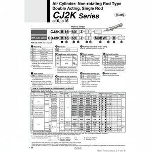 กระบอกลมนิวเมติก SMC CDJ2KB16-80Z-B ชิ้นส่วนนิวเมติก - Product Image 1