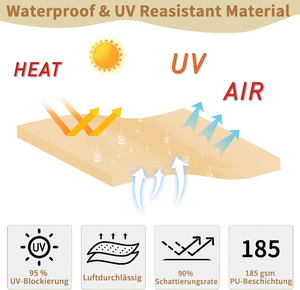 Auvent pare-soleil anti-UV à 95 % avec corde gratuite <span class=keywords><strong>pour</strong></span> jardin, terrasse, fête, aire de jeux en extérieur - Product Image 4