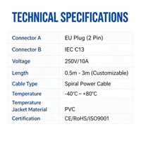 Cable de Alimentación en Espiral con Enchufe Europeo de 2 Pines IEC C13 H03VVH2-F para Línea de Suministro Europea