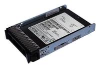 Serveur rack 2U ThinkSystem SR665 V3, double processeur AMD EPYC, DDR5, OCP3.0, pour HPC d'entreprise, base de données, configuration personnalisée