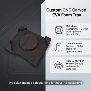 ถาดโฟม EVA ตัดด้วยเครื่อง CNC ตามสั่ง สำหรับป้องกันการบรรจุภัณฑ์สินค้า - Product Image 1