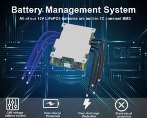 Lange Lebensdauer 12V 100AH Lifepo4 Lithium-Ionen-Akku für Van RV Golf wagen Yacht & Boot Outdoor Power Solarenergie quelle - Product Image 5