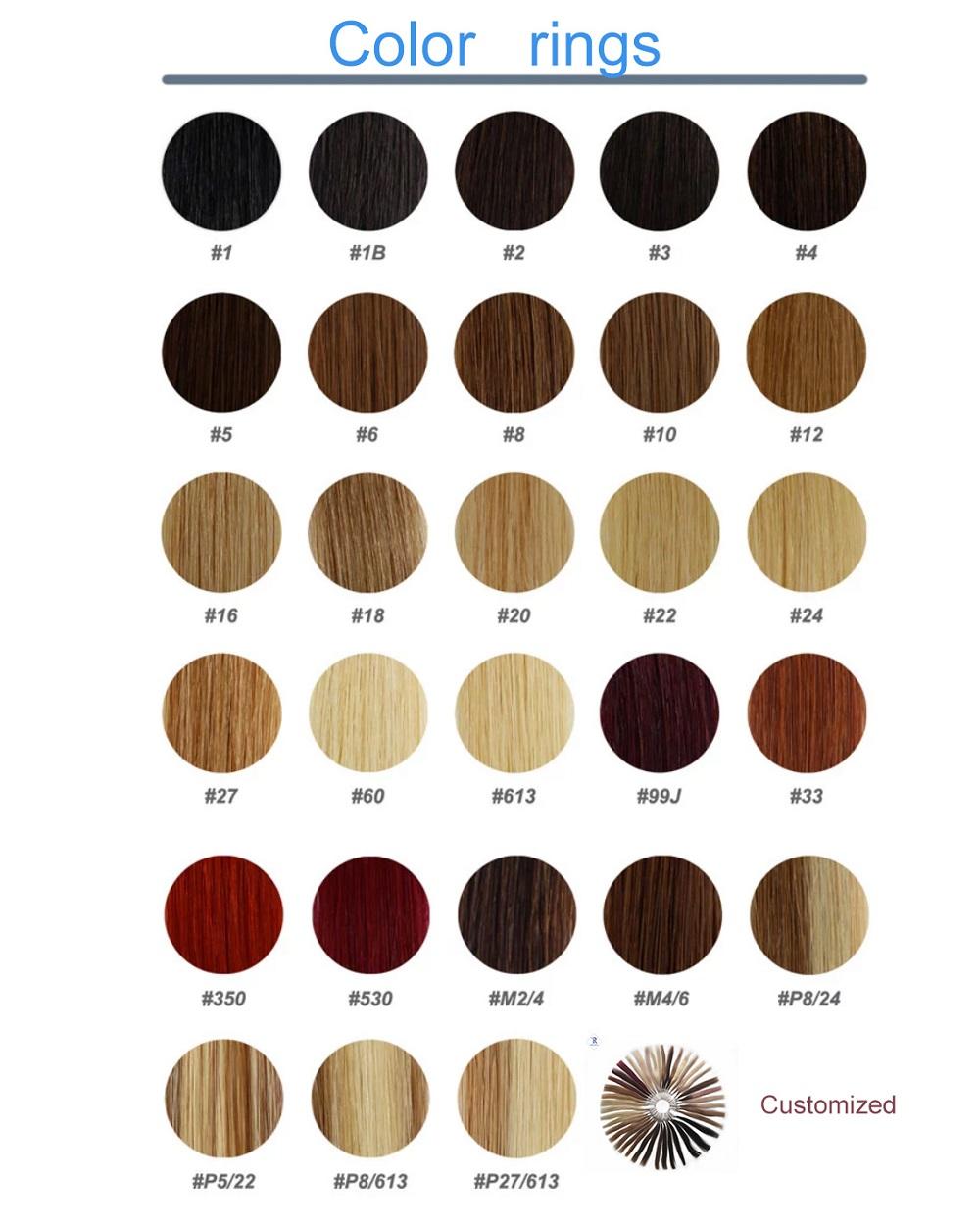 Contattarci per personalizzare