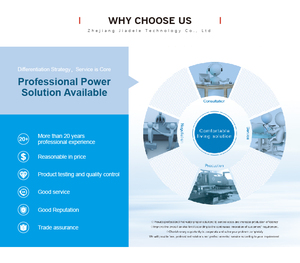 JDL Thermique thermodynamique source d'air tout-en-un <span class=keywords><strong>pompe</strong></span> <span class=keywords><strong>à</strong></span> <span class=keywords><strong>chaleur</strong></span> chauffe-eau 150L PV panneau solaire chauffe-eau <span class=keywords><strong>à</strong></span> <span class=keywords><strong>pompe</strong></span> <span class=keywords><strong>à</strong></span> <span class=keywords><strong>chaleur</strong></span> solaire sans réservoir - Product Image 6