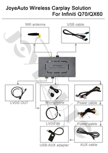 Joyeauto Không Dây Apple CarPlay Android Auto Carplay Giao Diện Không Dây Cho Infinity QX70 Q70 G35 FX35 FX50 EX25 EX35 - Product Image 6