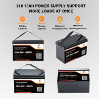 Batterie au lithium LiFePO4 Supcelion 25,6 V 50 Ah en stock UE avec Bluetooth 5.0, 4000 cycles, garantie 10 ans, IP65, décharge maximale 80 A