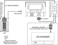 Adaptor Gigi Biru Antarmuka Musik Digital Qualcomm 5.0 Yatour Terbaru untuk Toyota Lexus