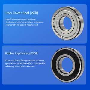 Liste complète des roulements à grande vitesse <span class=keywords><strong>6206</strong></span>, des roulements 6202, des roulements à billes à gorge profonde 6203/6204/6205 - Product Image 2