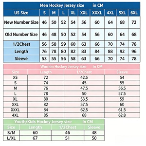 Vente en gros de maillots de hockey entièrement cousus USA Canada Boston # 63 Marchand # 88 Pastrnak # 1 Swayman # Maillot de hockey sur glace 73 McAvoy - Product Image 3