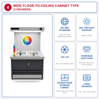 Grande armoire d'évaluation des couleurs format folio, conforme à la norme ISO3664, table de test D50/D65 avec 4 lampes de 36W et armoire en tôle