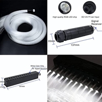 Nouveau Projecteur de Voiture Phare Météore LED 6W 2026 Kit Ciel Étoilé pour Plafond de Voiture