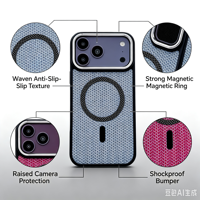 Étui de téléphone portable en cuir gaufré de luxe antichoc pour 18 Pro Max avec anneau magnétique