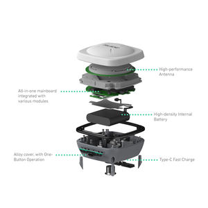 الأكثر مبيعًا جنوب رويد R93i برو Imu <span class=keywords><strong>Gps</strong></span> <span class=keywords><strong>Rtk</strong></span> ss مستقبل داخلي UHF قنوات راديو معدات مسح <span class=keywords><strong>Gps</strong></span> <span class=keywords><strong>Gnss</strong></span> <span class=keywords><strong>Rtk</strong></span> - Product Image 6