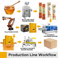 Ligne automatique de machine d'emballage de boîte de carton de sachet de mayonnaise de sauce au chocolat de sauce à salade verticale à plusieurs voies